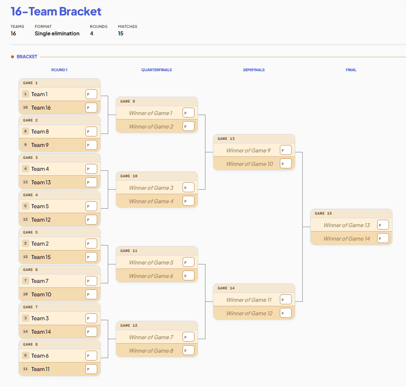 A 16-team single elimination bracket generated by My Bracket App, ready to print