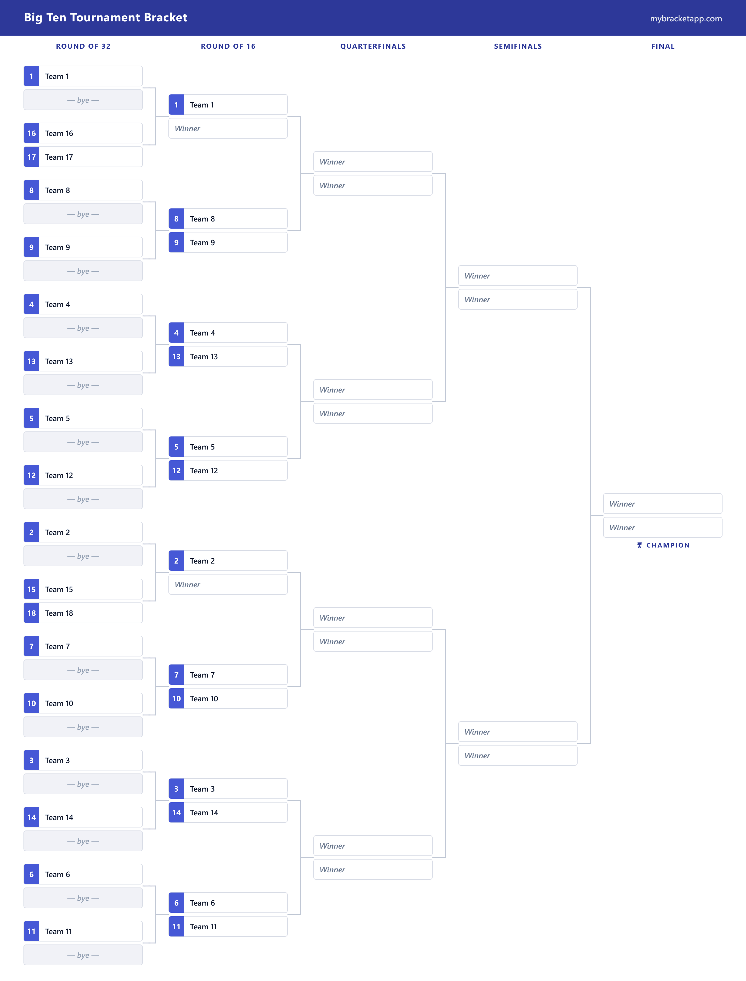 Big Ten Tournament Bracket example — free, printable and editable
