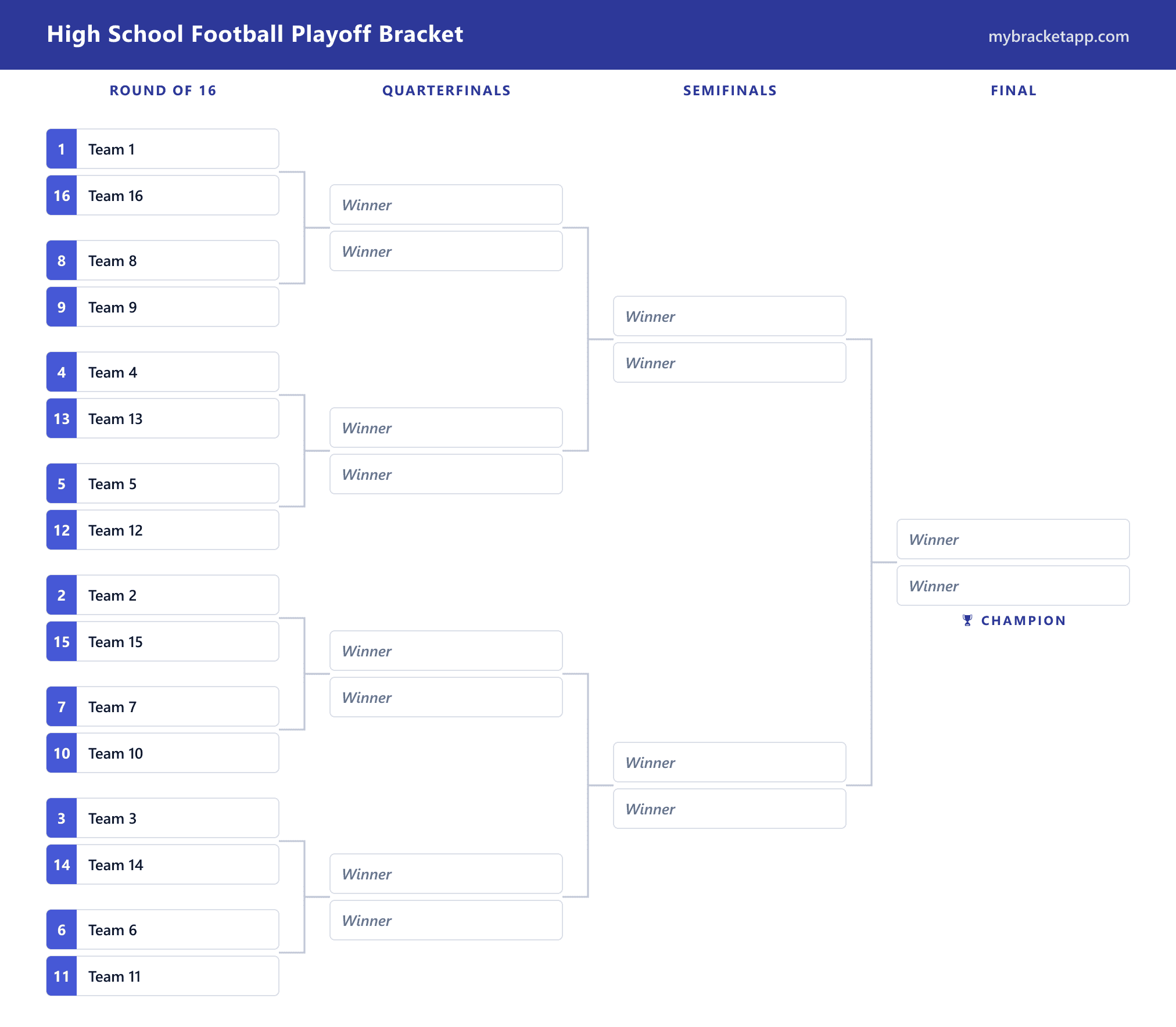 High School Football Playoff Bracket example — free, printable and editable