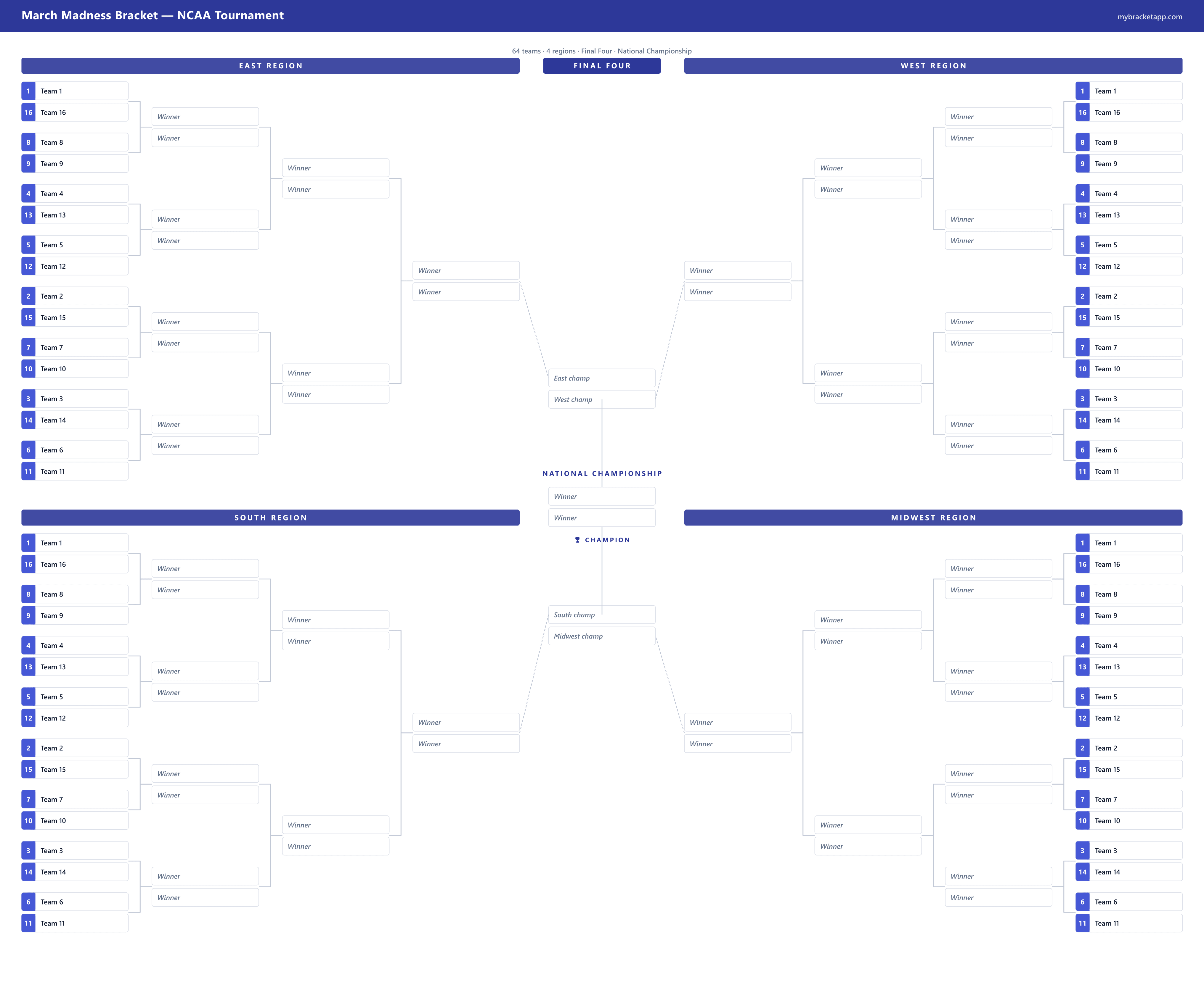 Perfect Bracket example — free, printable and editable