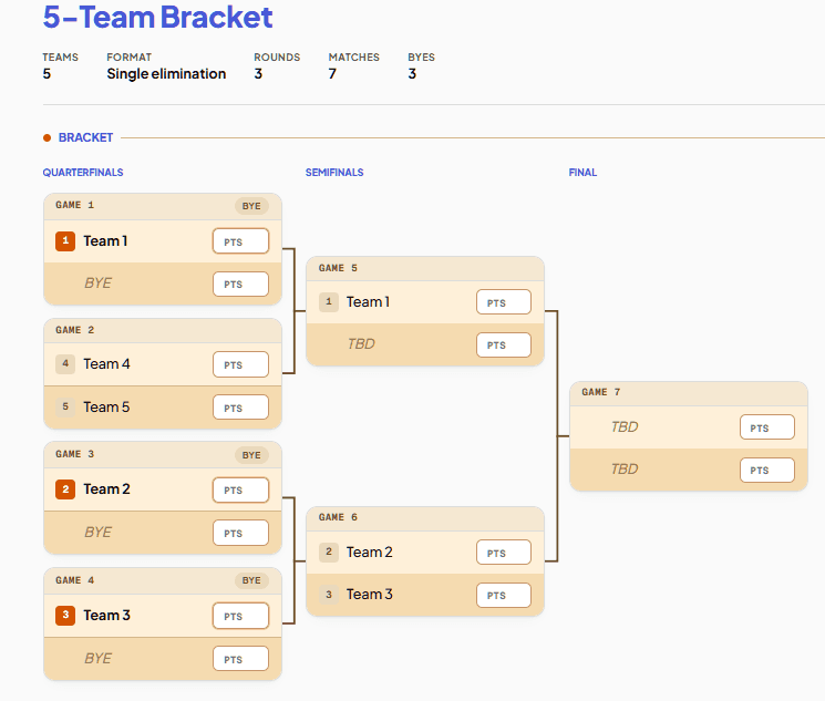 Bracket design theme picker