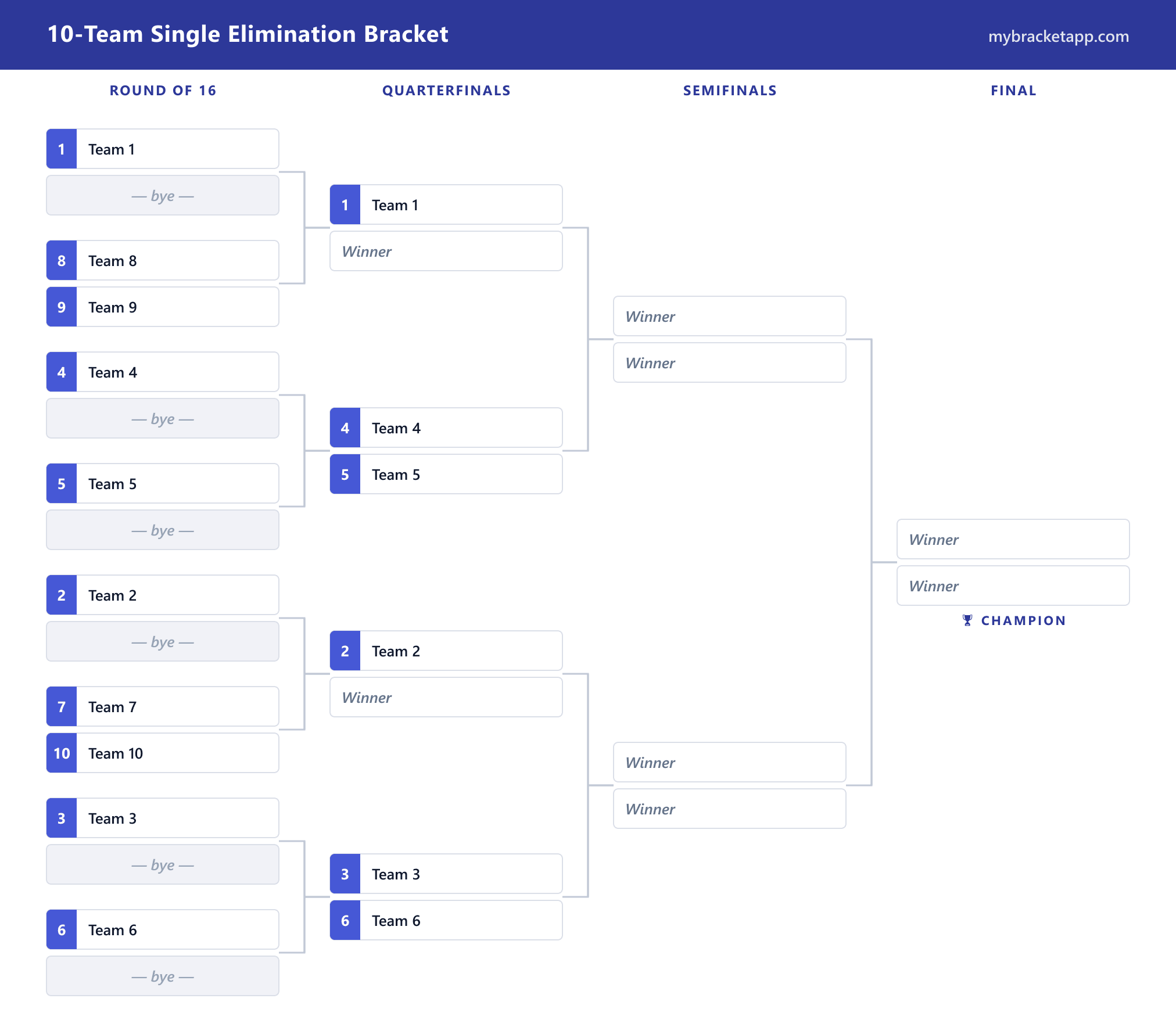 10-Team Bracket example — free, printable and editable