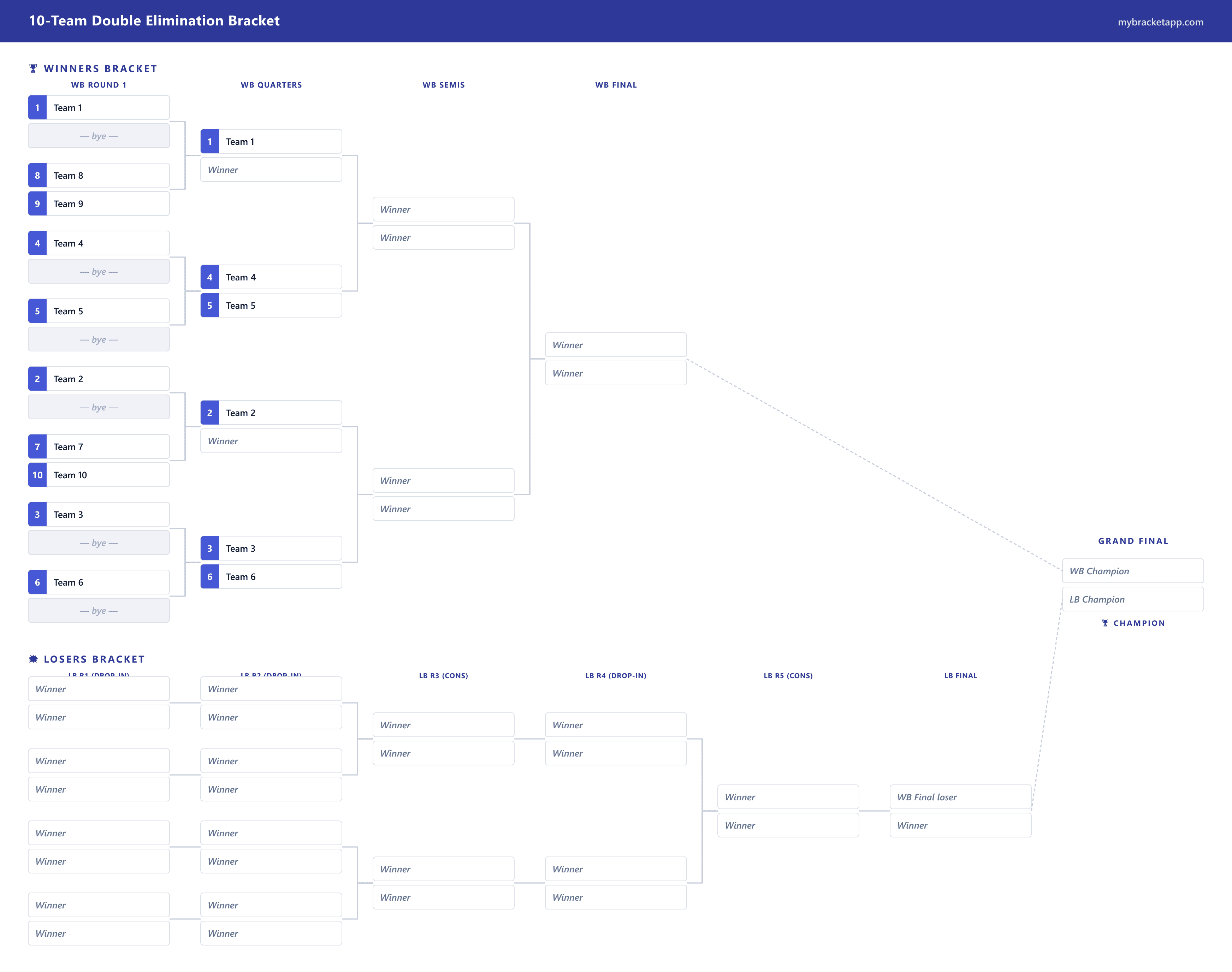 10-Team Double Elimination example — free, printable and editable