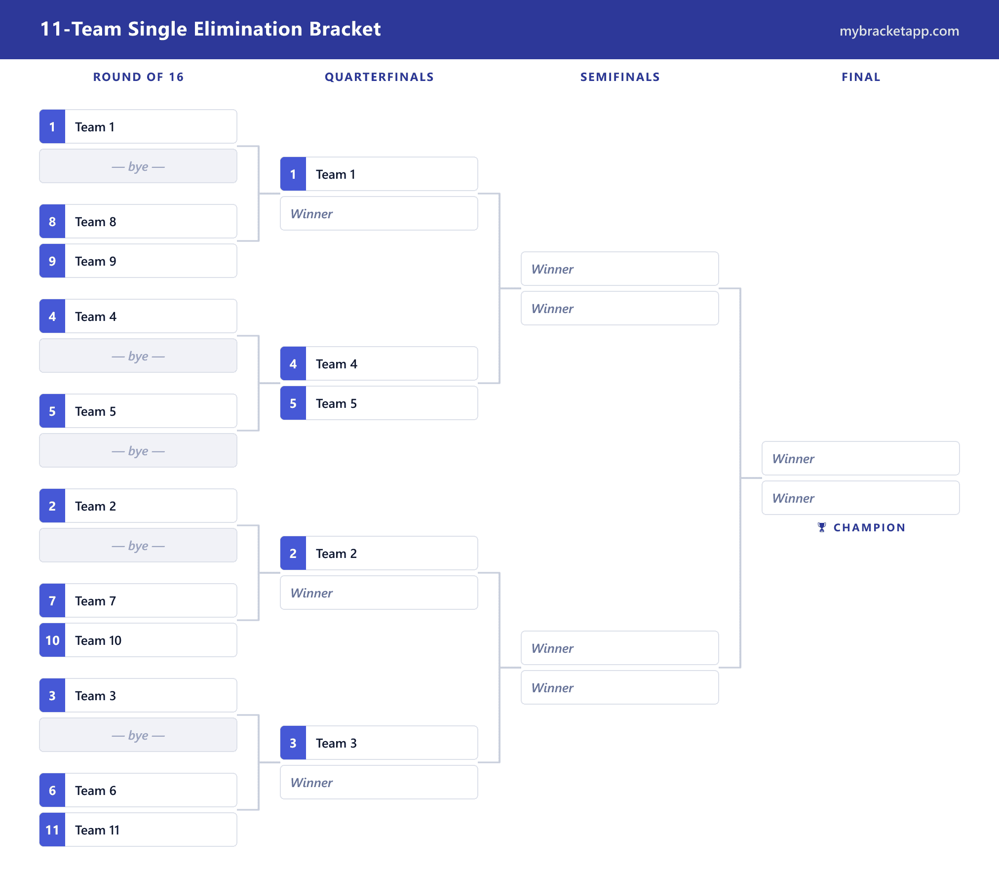 11-Team Bracket example — free, printable and editable