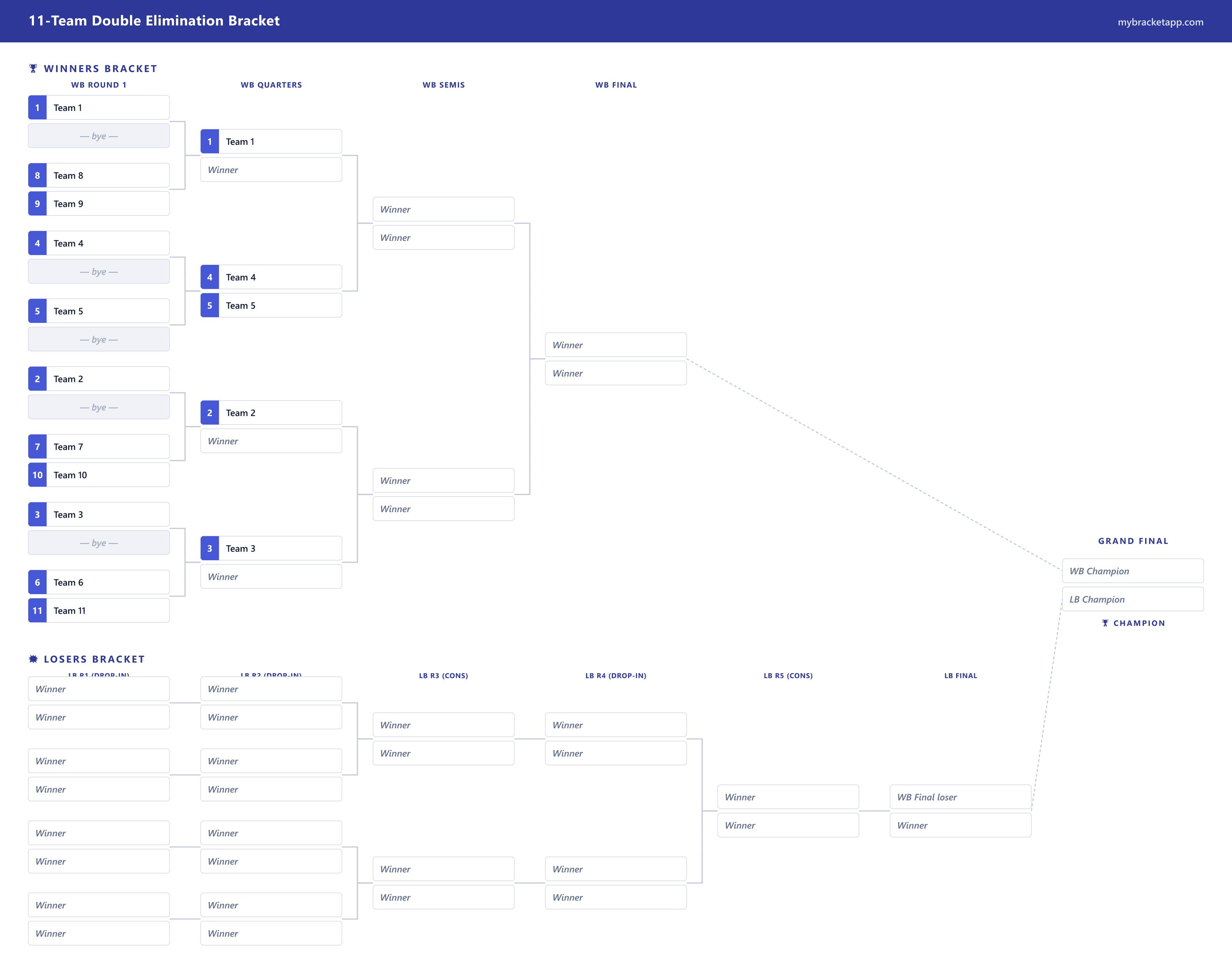 11-Team Double Elimination example — free, printable and editable