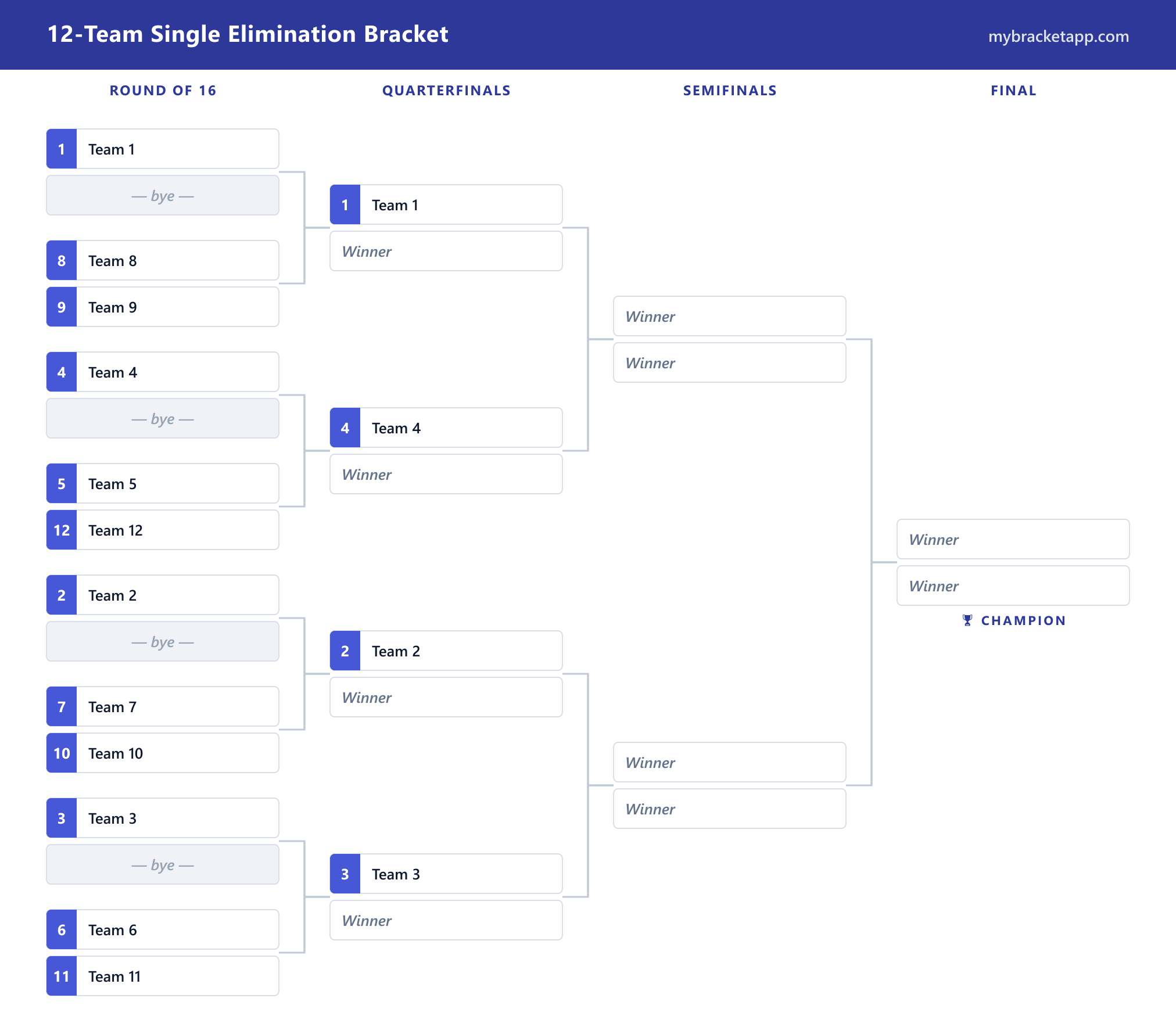 12-Team Bracket example — free, printable and editable