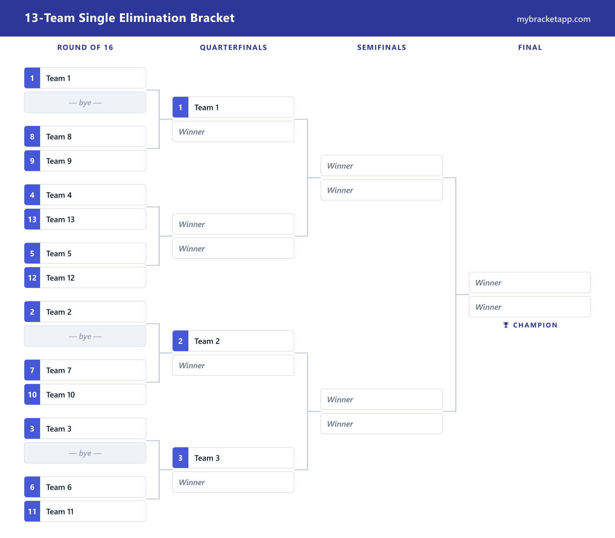 13-Team Bracket example — free, printable and editable