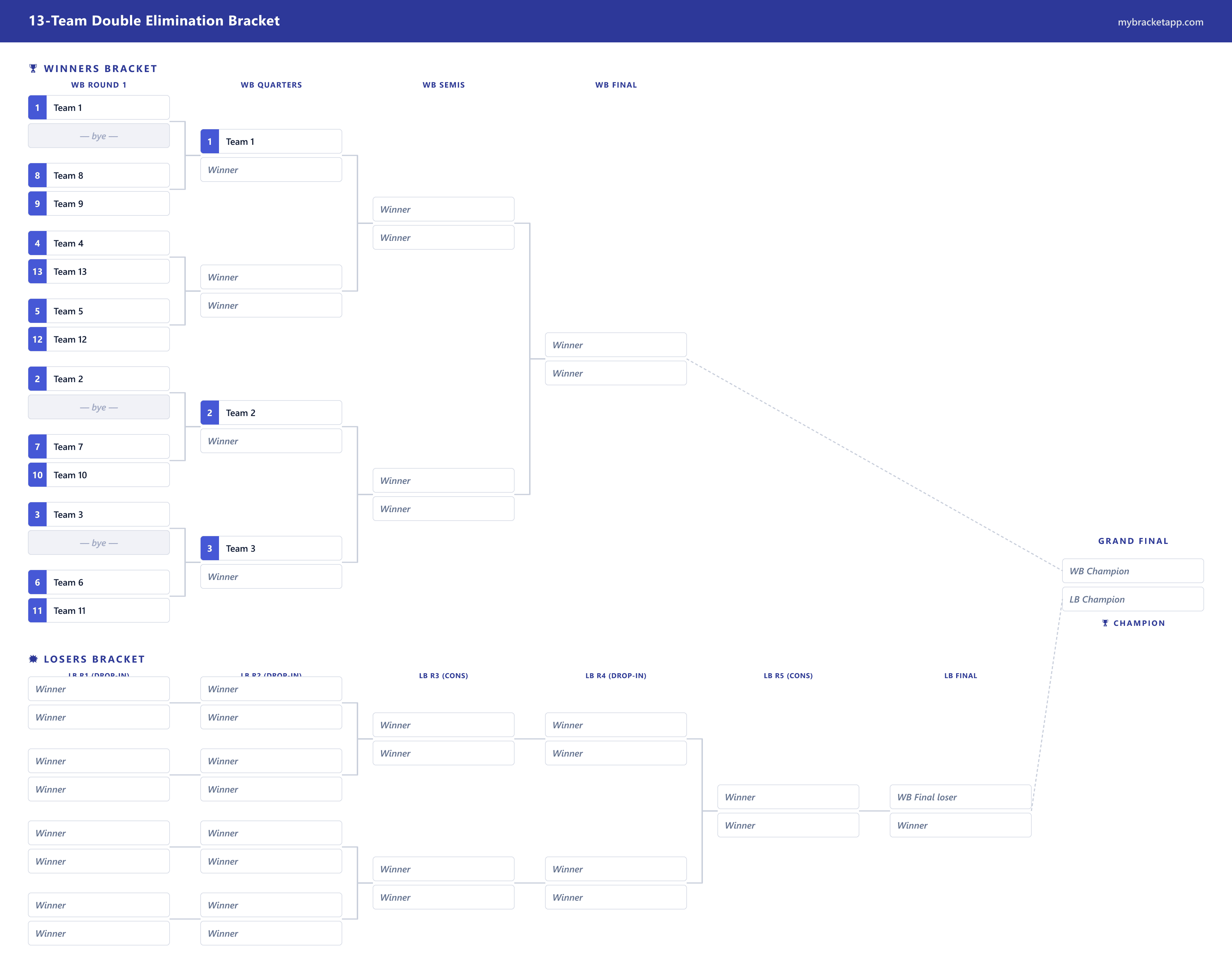 13-Team Double Elimination example — free, printable and editable