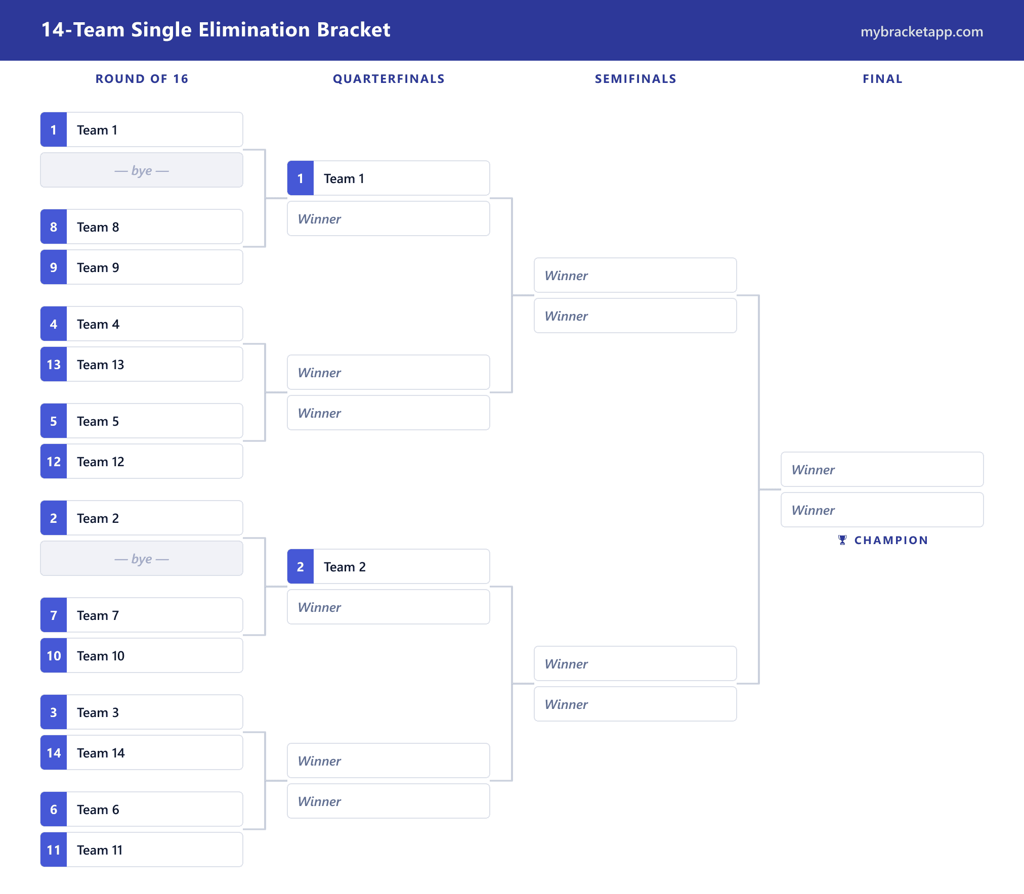 14-Team Bracket example — free, printable and editable