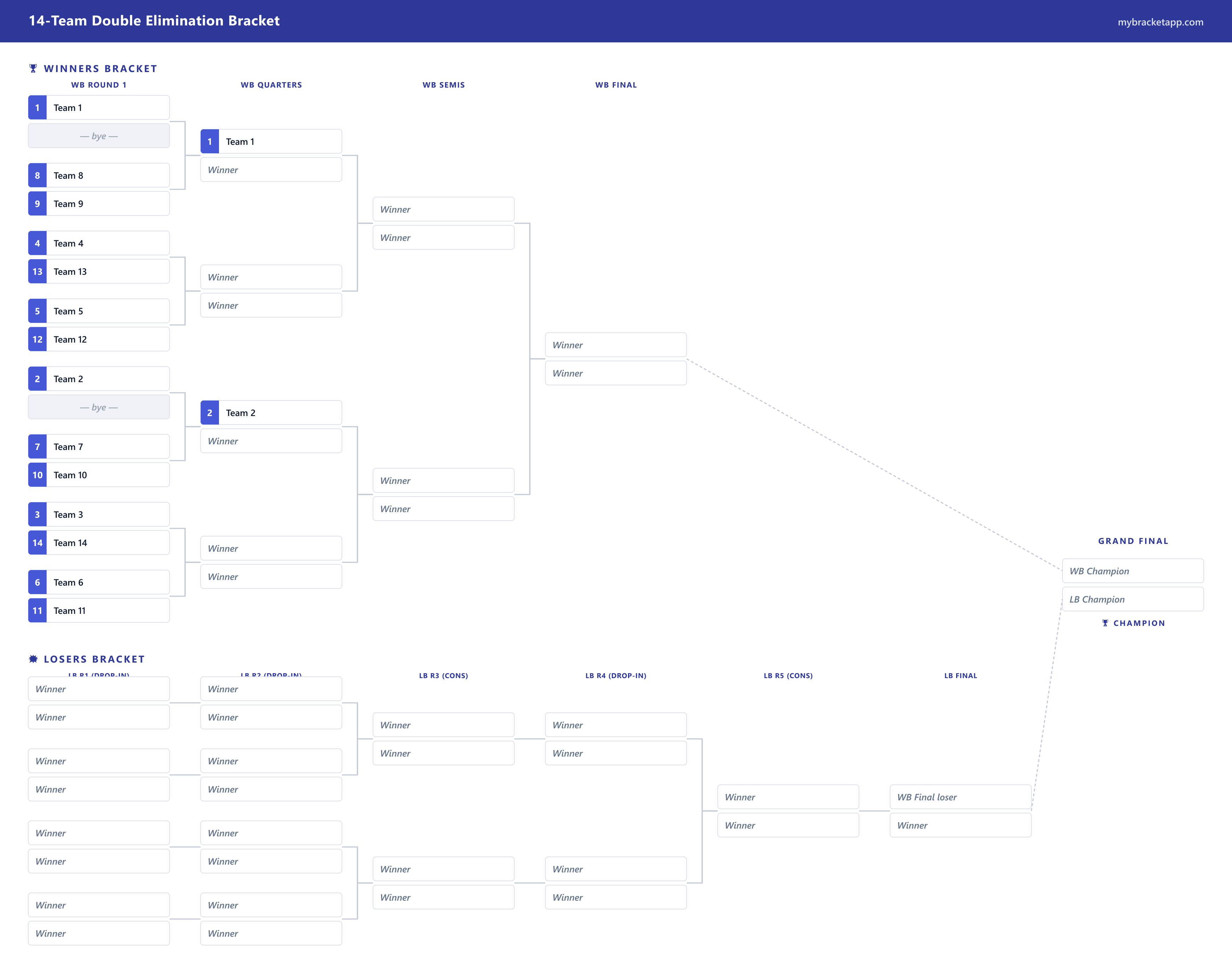 14-Team Double Elimination example — free, printable and editable