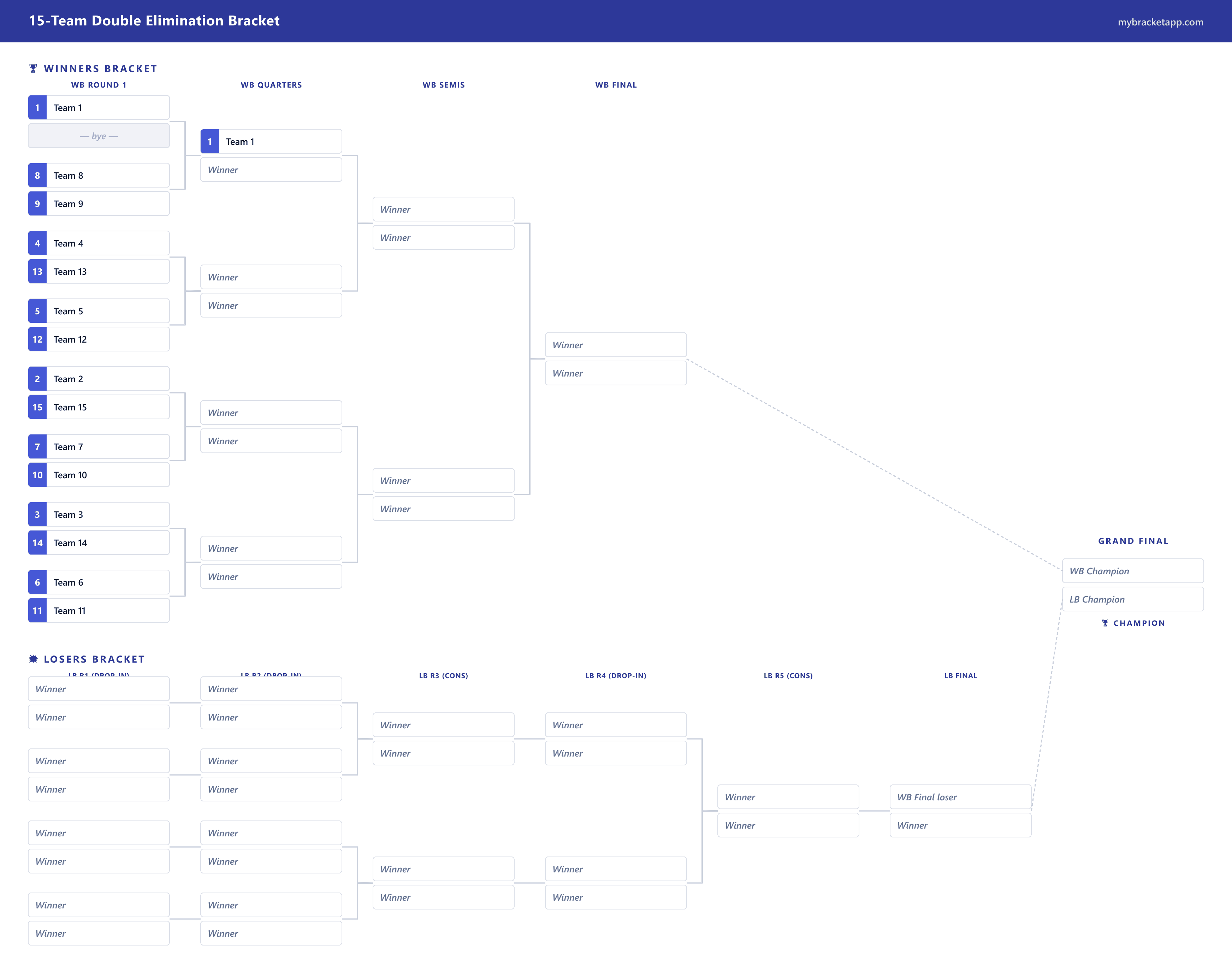 15-Team Double Elimination example — free, printable and editable