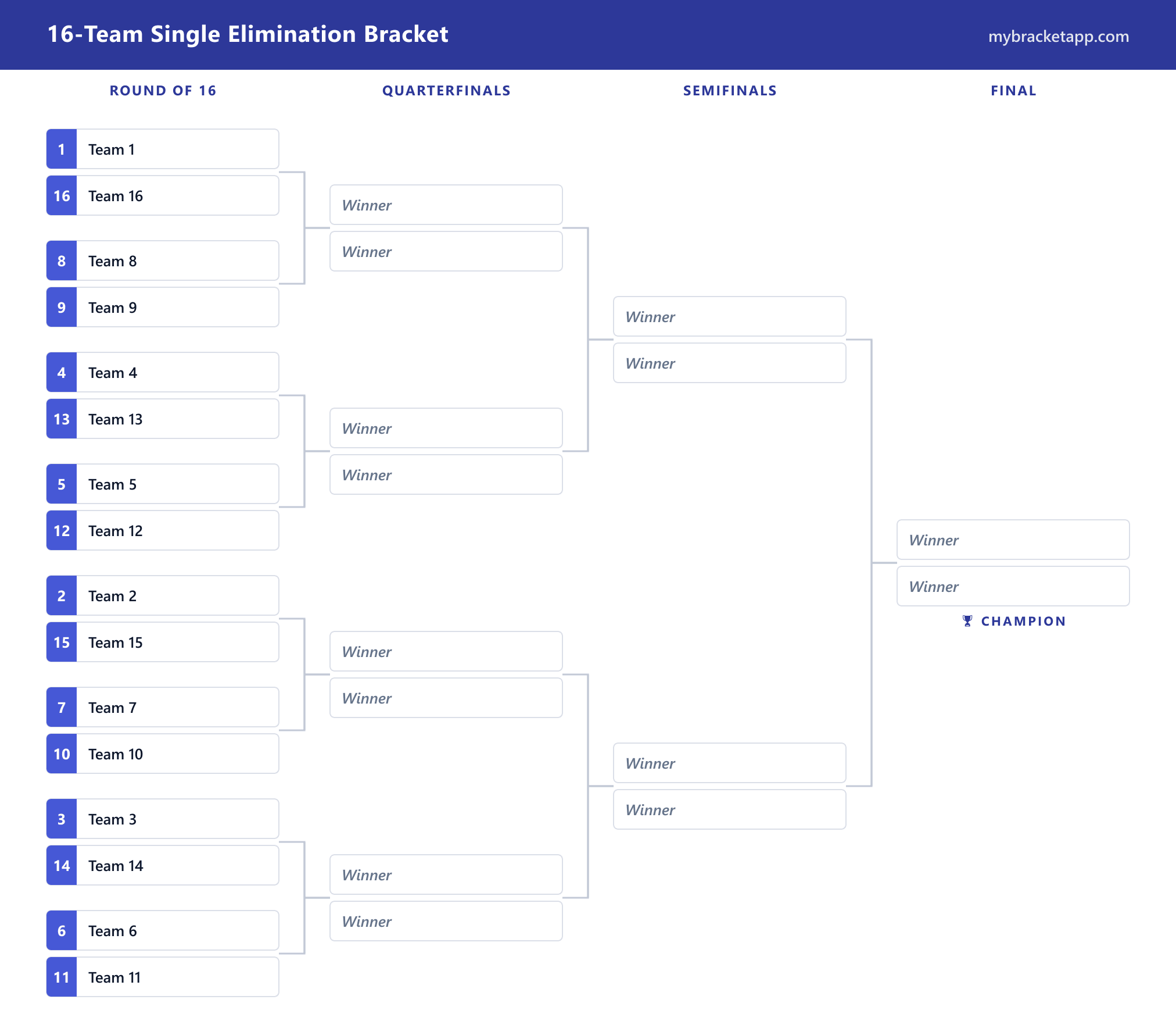 A 16-team single elimination tournament bracket generated by My Bracket App