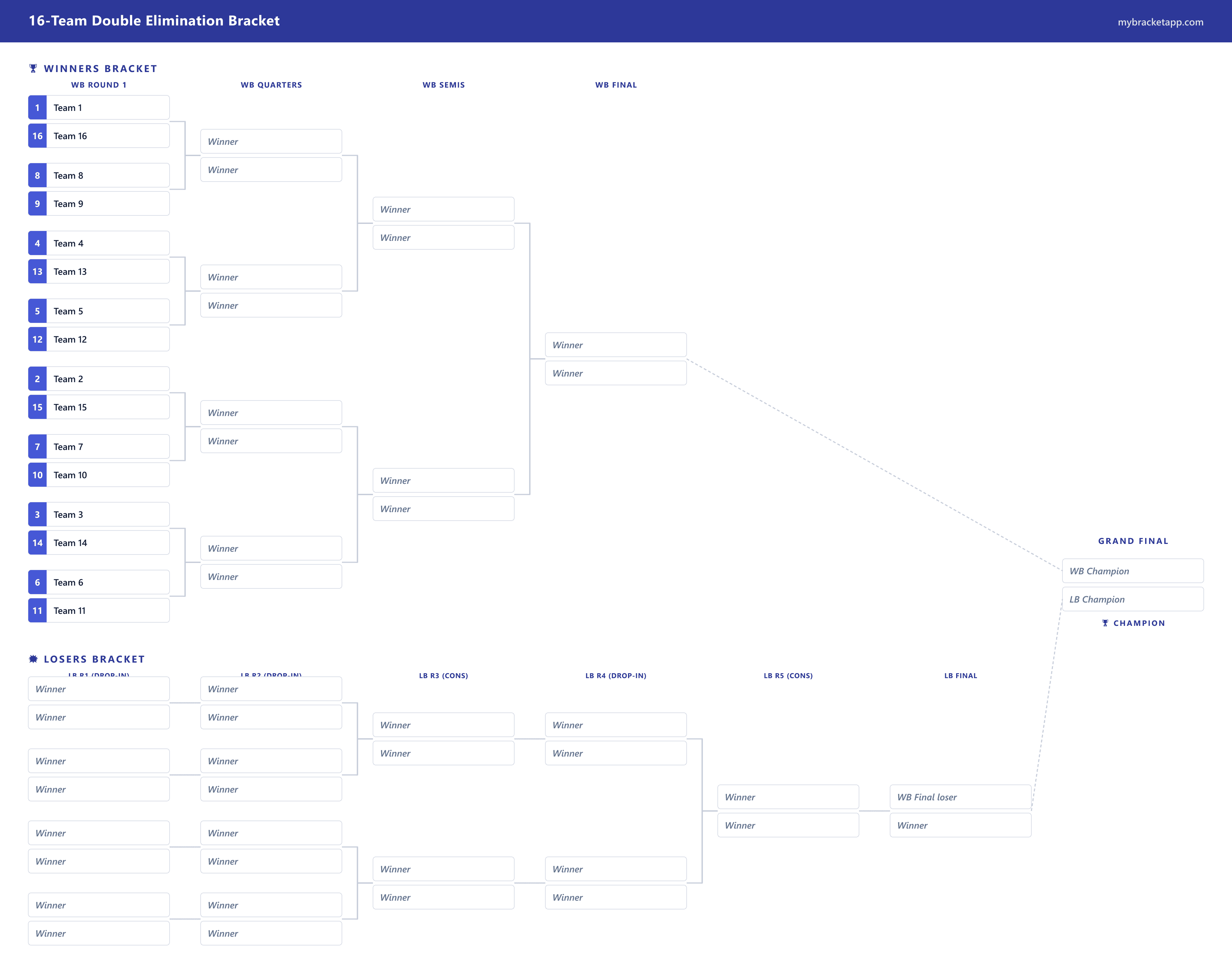 16-team double elimination bracket example