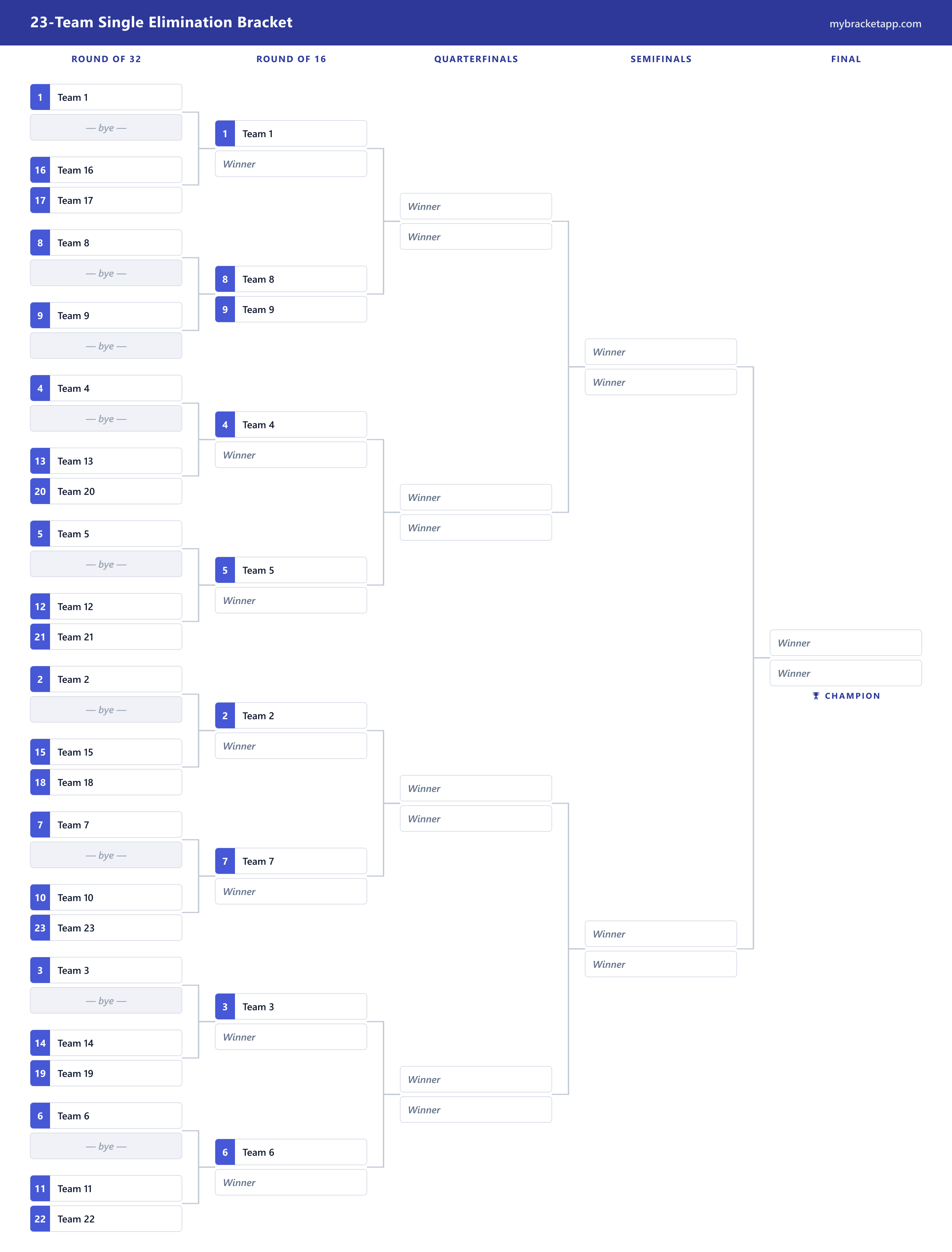 23-Team Bracket example — free, printable and editable
