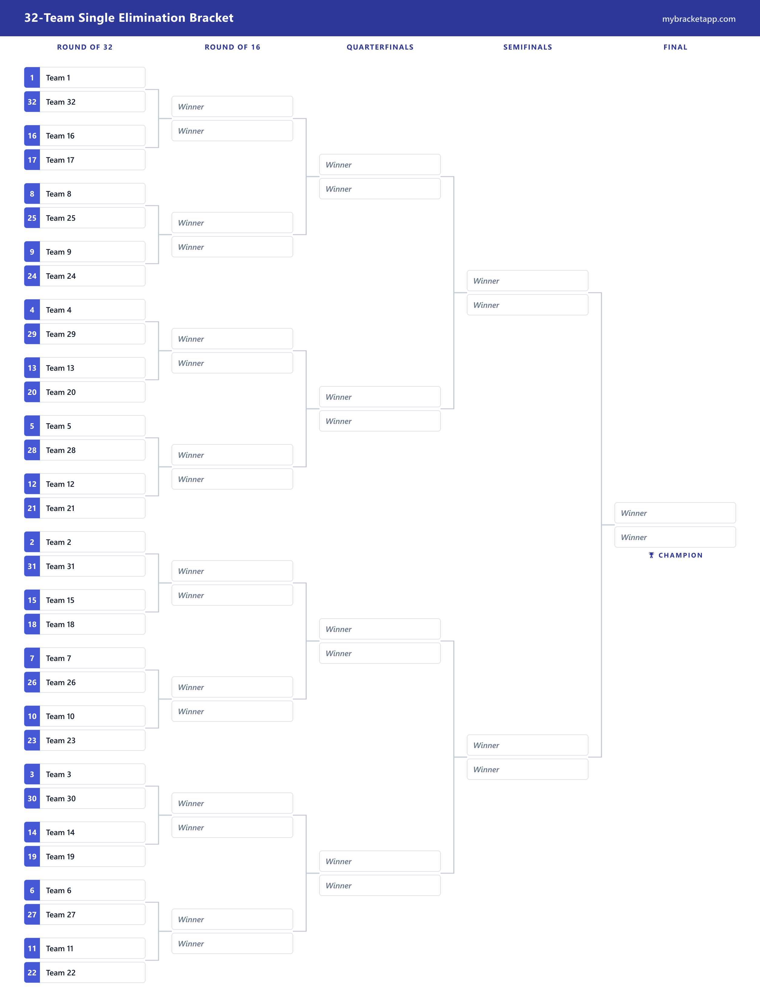 32-team single elimination bracket example