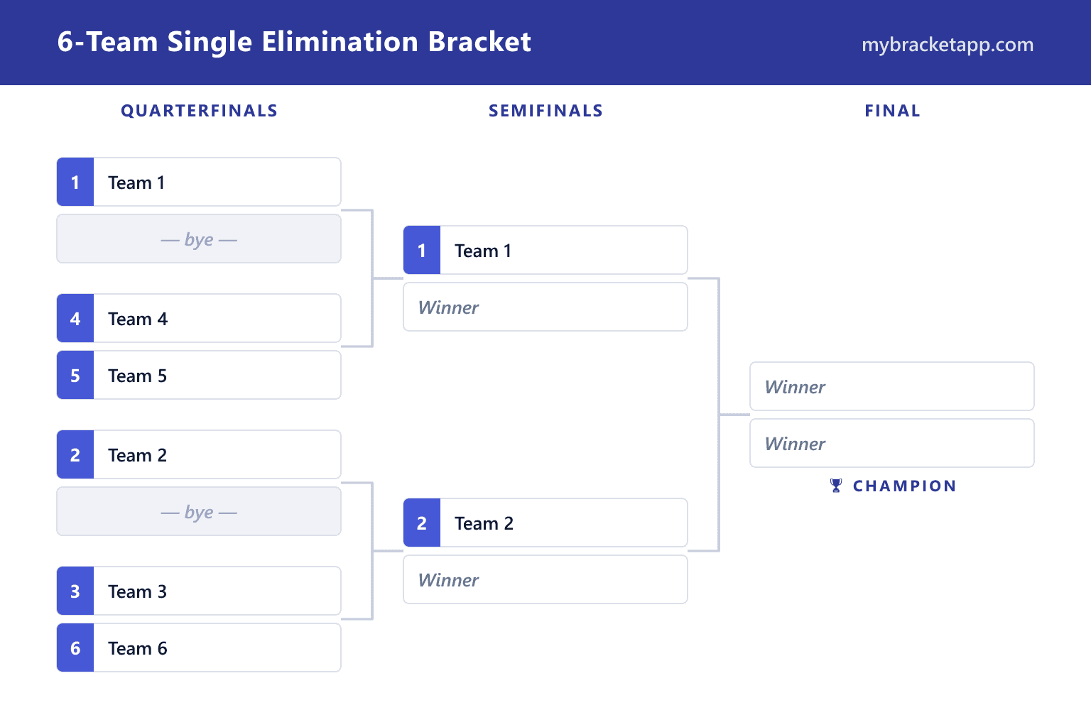 6-Team Bracket example — free, printable and editable