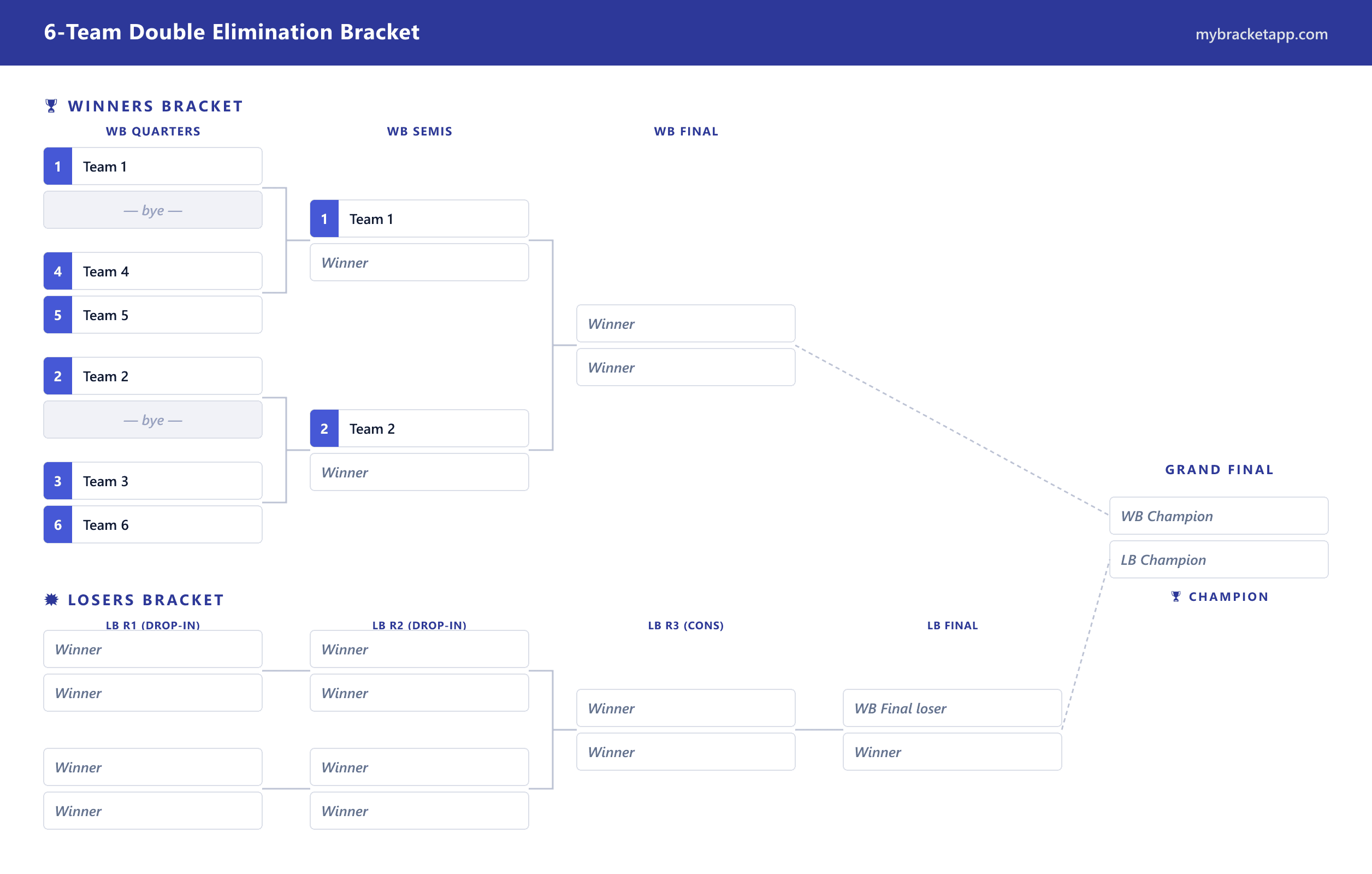 6-Team Double Elimination example — free, printable and editable