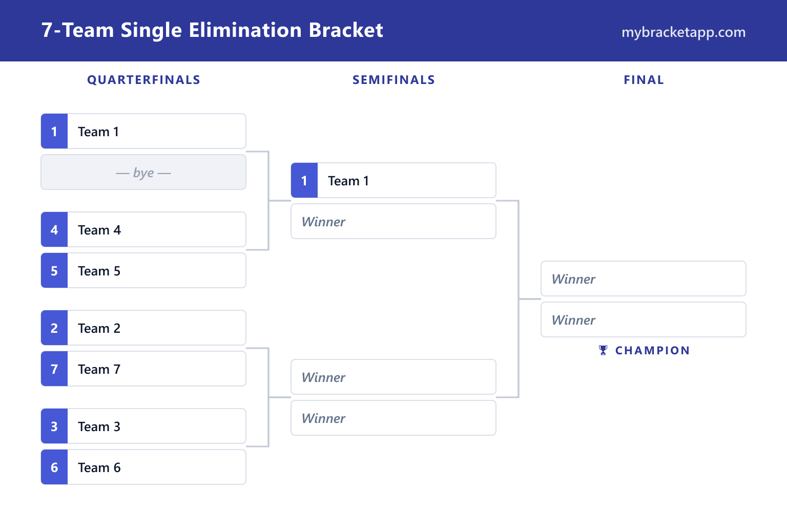 7-Team Bracket example — free, printable and editable