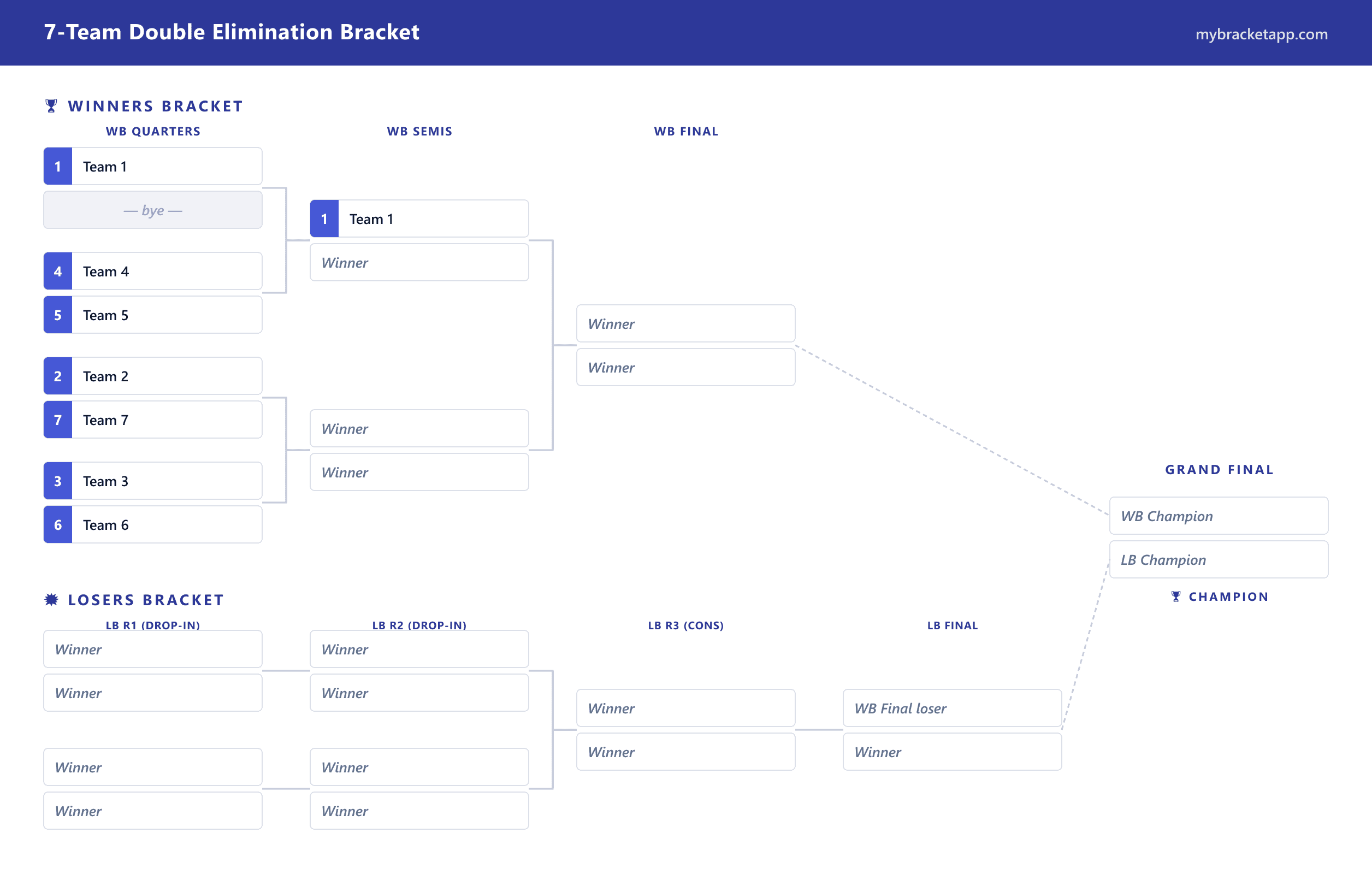 7-Team Double Elimination example — free, printable and editable