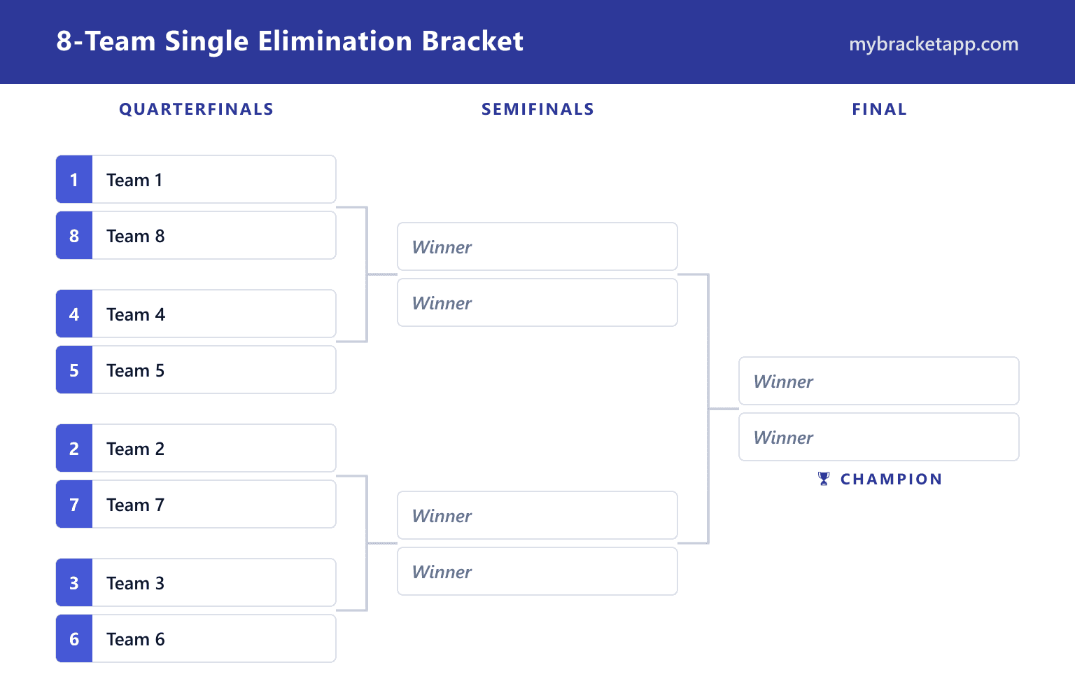 8-team single elimination bracket example