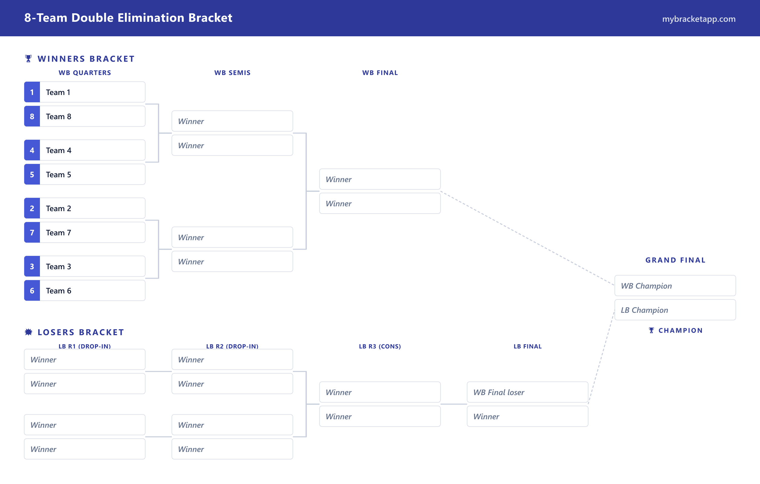8-team double elimination bracket example