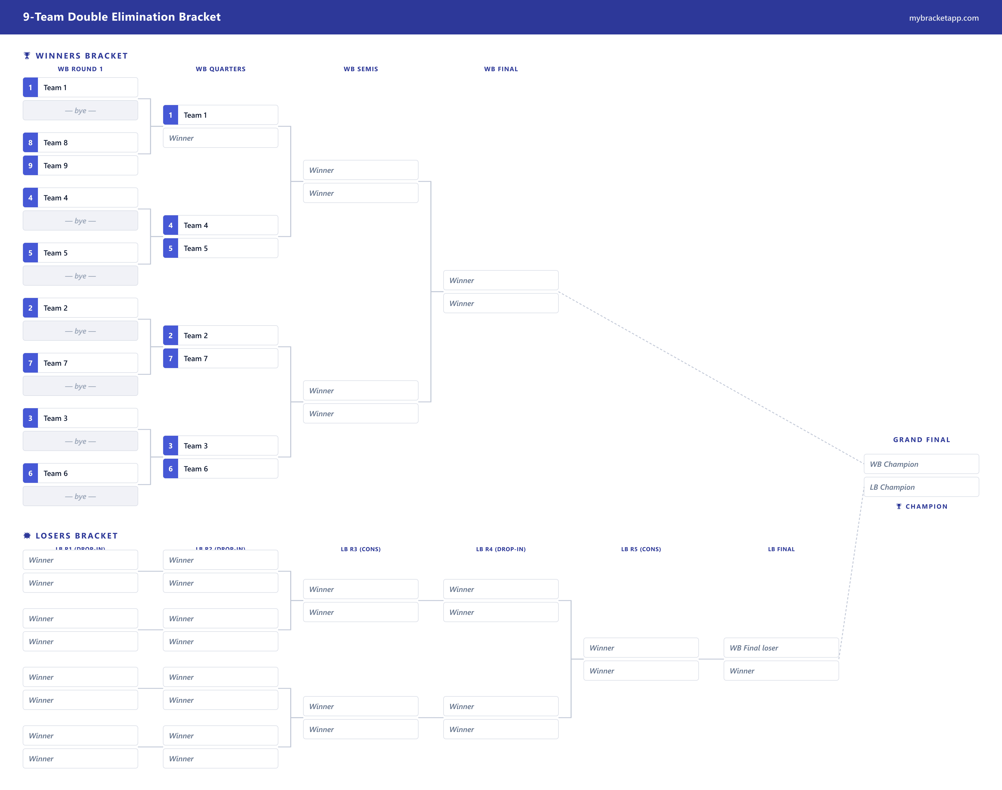 9-Team Double Elimination example — free, printable and editable