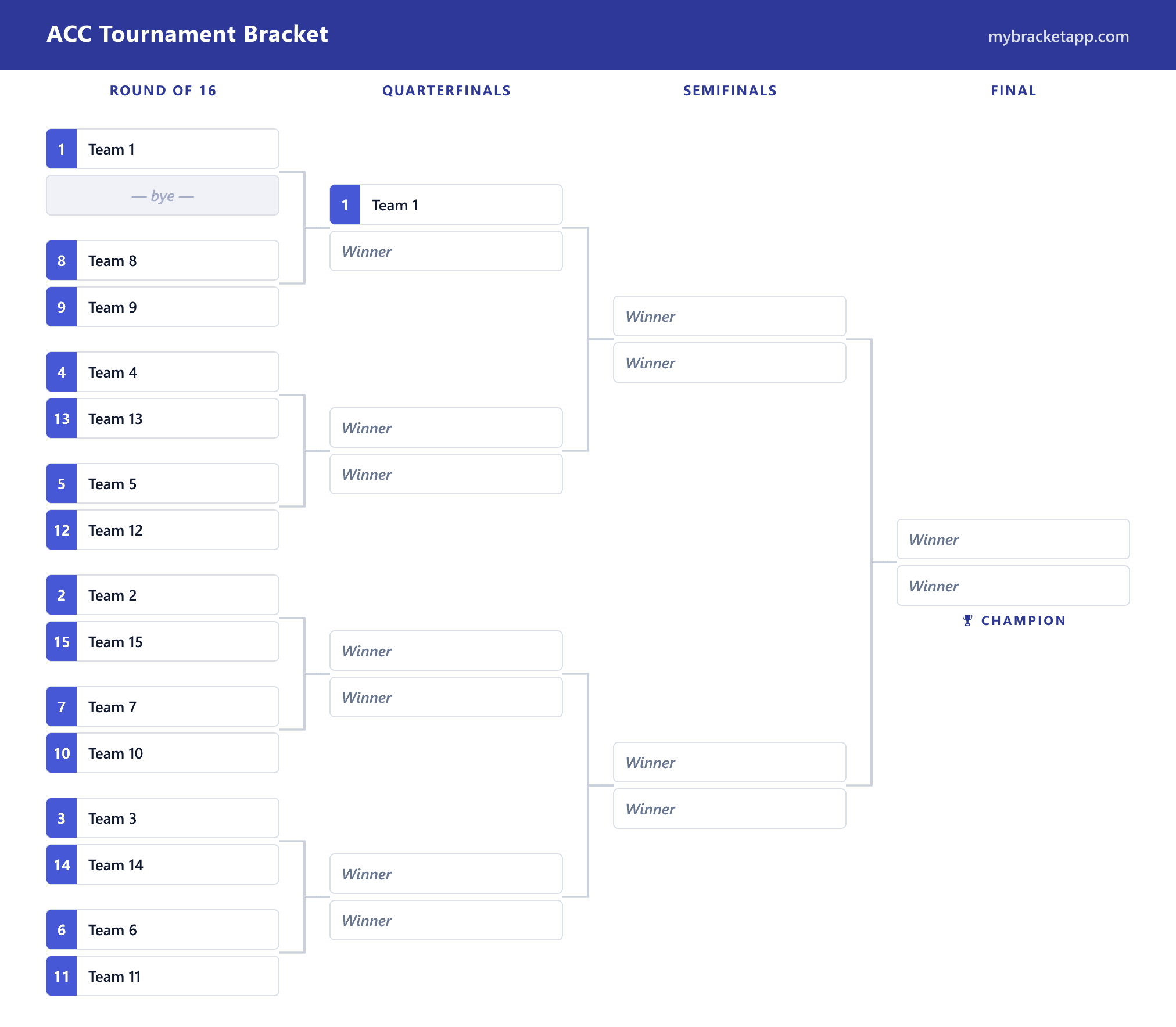 ACC Tournament Bracket example — free, printable and editable