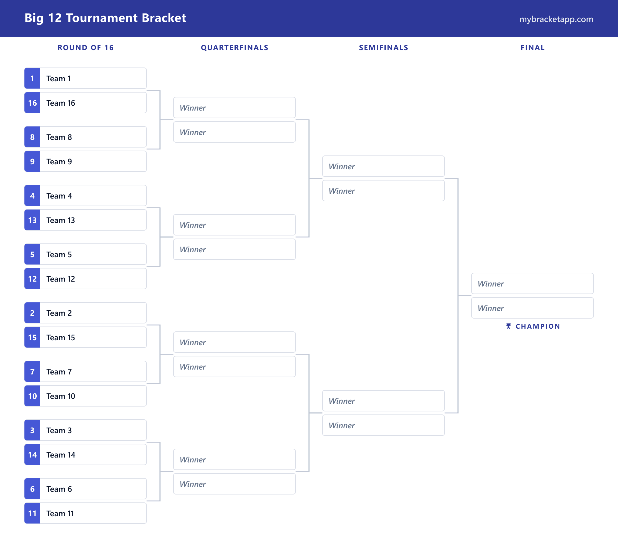 Big 12 Tournament Bracket example — free, printable and editable