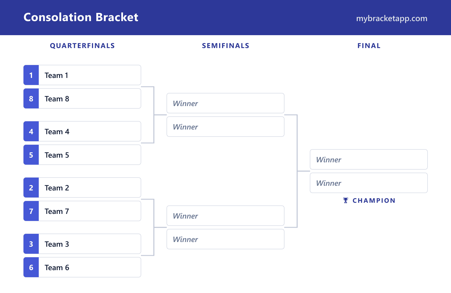 Consolation Bracket example — free, printable and editable
