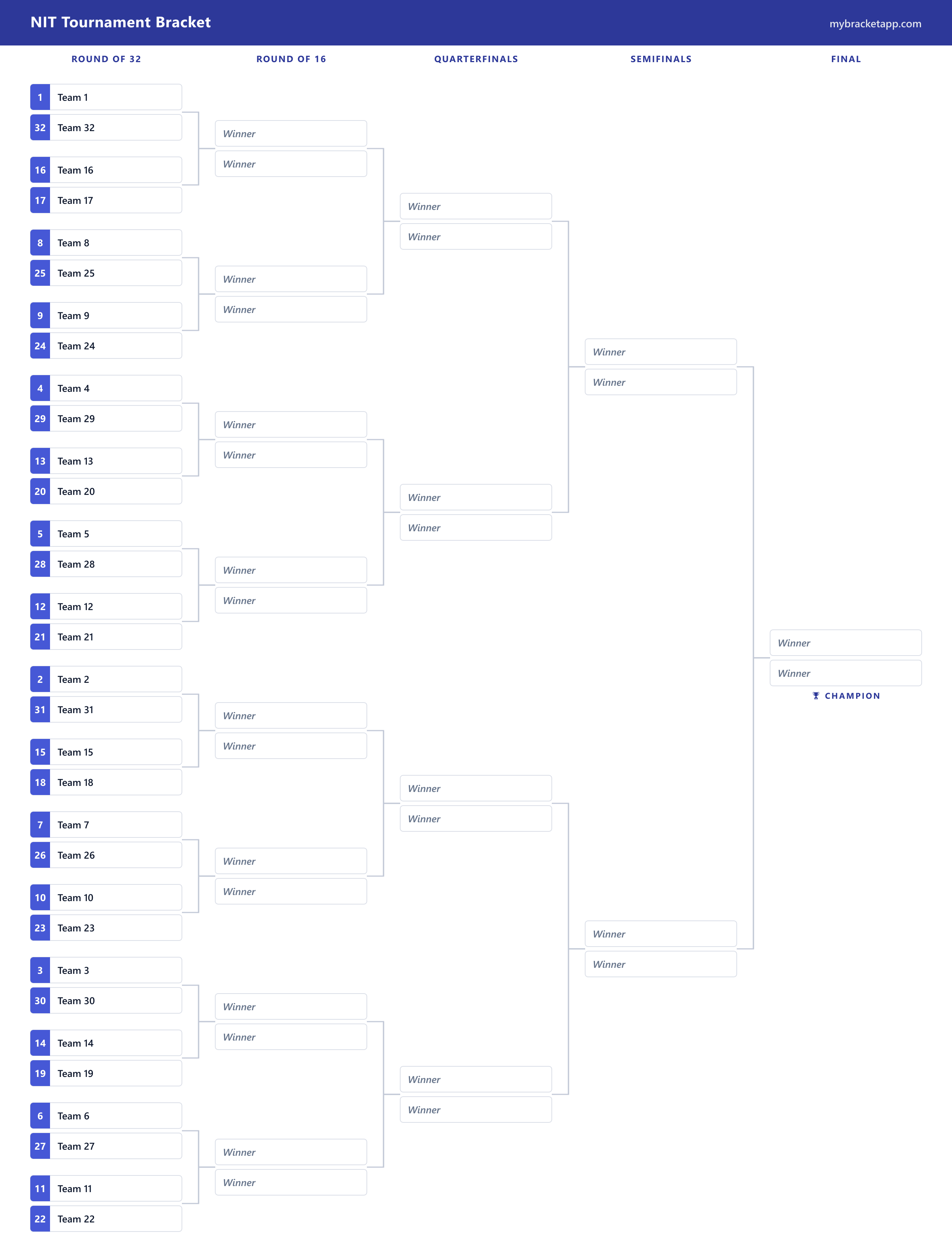 NIT Bracket example — free, printable and editable