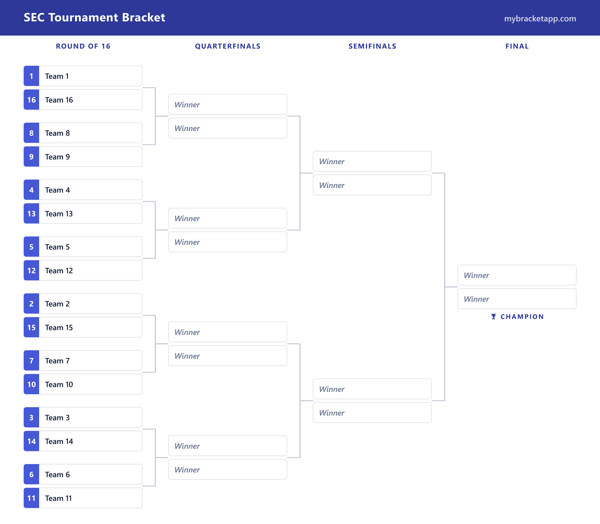 SEC Tournament Bracket example — free, printable and editable