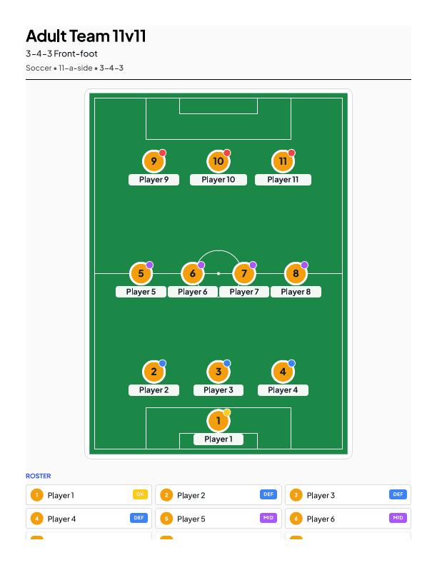 Adult 11v11 | 3-4-3 Front-foot lineup template — printable team sheet