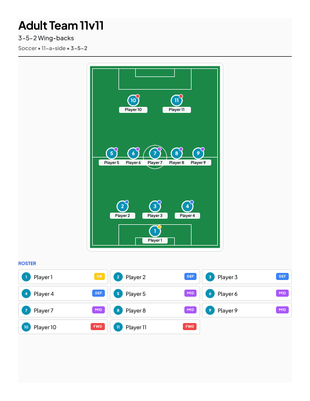 Adult 11v11 | 3-5-2 Wing-backs lineup template — printable team sheet