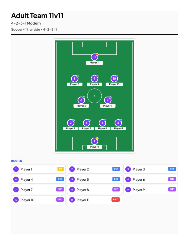 Adult 11v11 | 4-2-3-1 Modern lineup template — printable team sheet