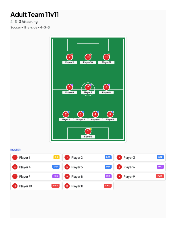 4-3-3 attacking formation team sheet