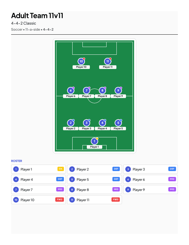 4-4-2 formation team sheet example