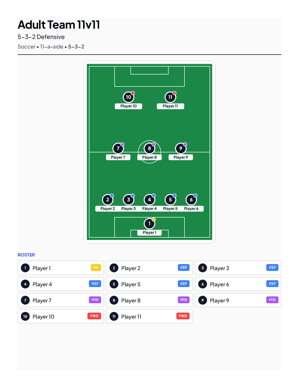 Adult 11v11 | 5-3-2 Defensive lineup template — printable team sheet