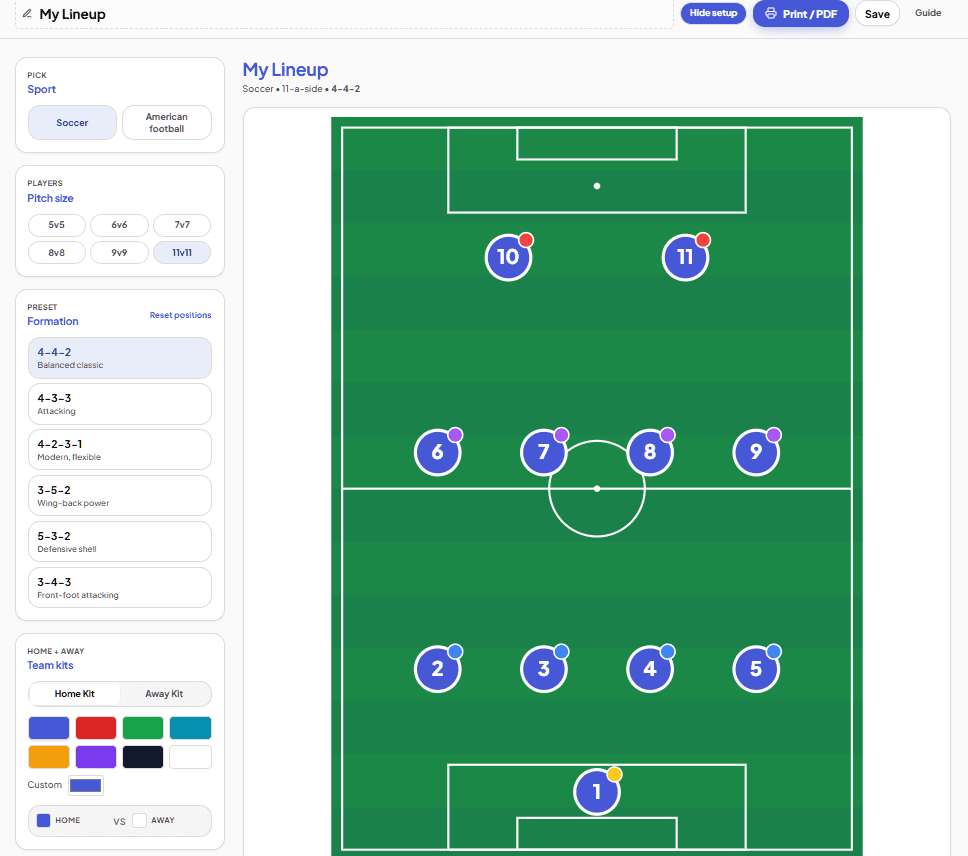 How to read a football formation chart from back to front