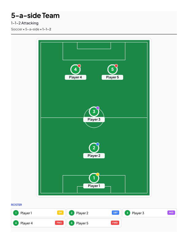5v5 | 1-1-2 Attacking lineup template — printable team sheet
