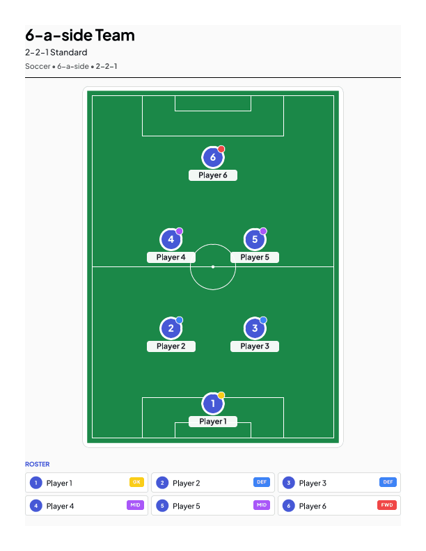 6v6 | 2-2-1 Standard lineup template — printable team sheet