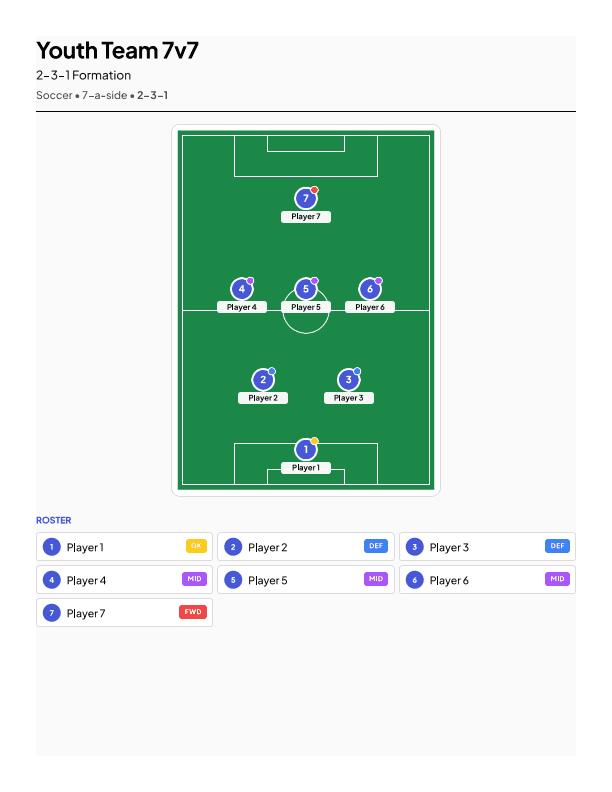 Youth 7v7 | 2-3-1 Possession lineup template — printable team sheet