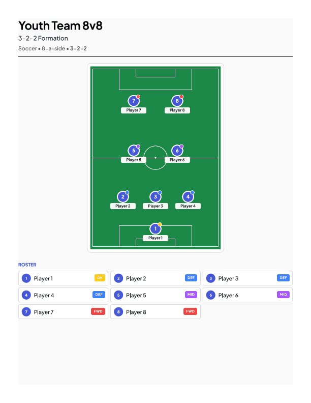 Youth 8v8 | 3-2-2 Balanced lineup template — printable team sheet