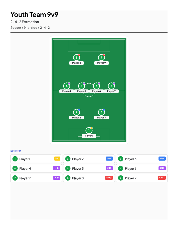 Youth 9v9 | 2-4-2 Wide Attack lineup template — printable team sheet