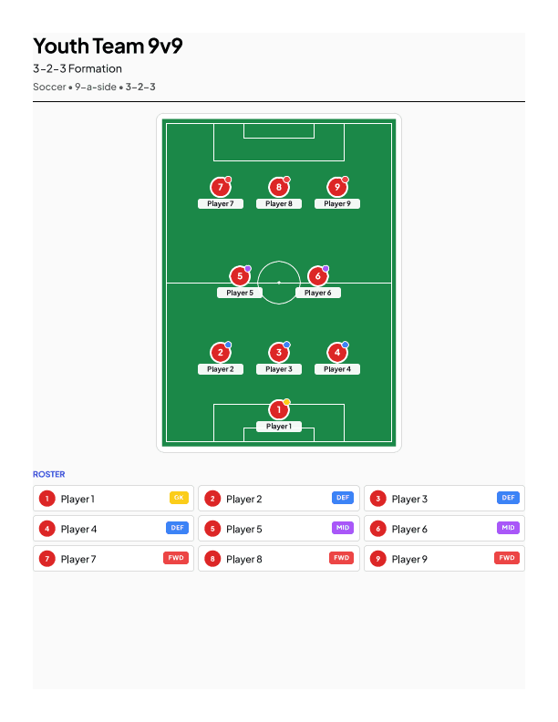 Youth 9v9 3-2-3 formation team sheet