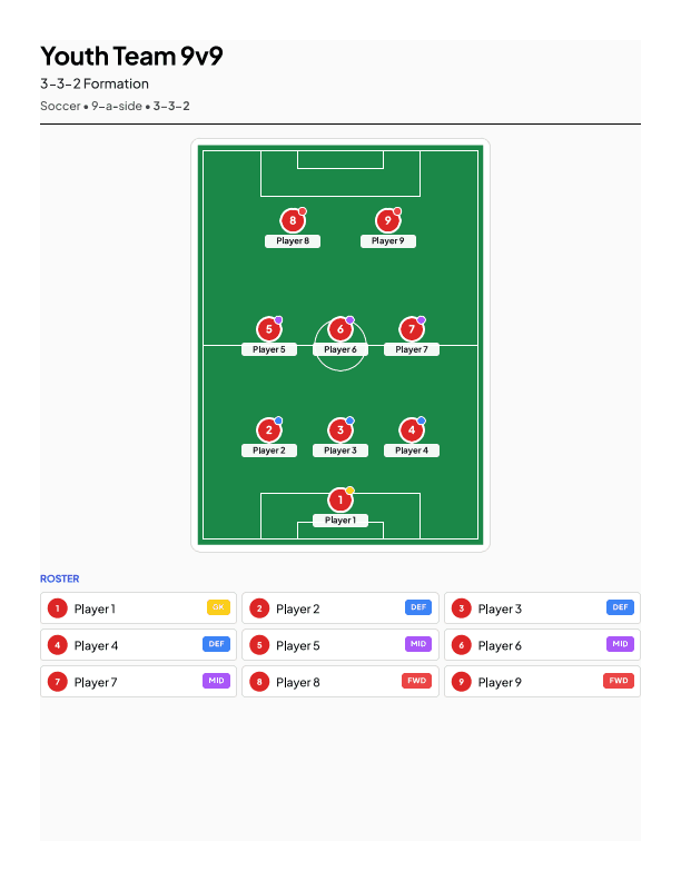 Youth 9v9 | 3-3-2 Midfield-heavy lineup template — printable team sheet