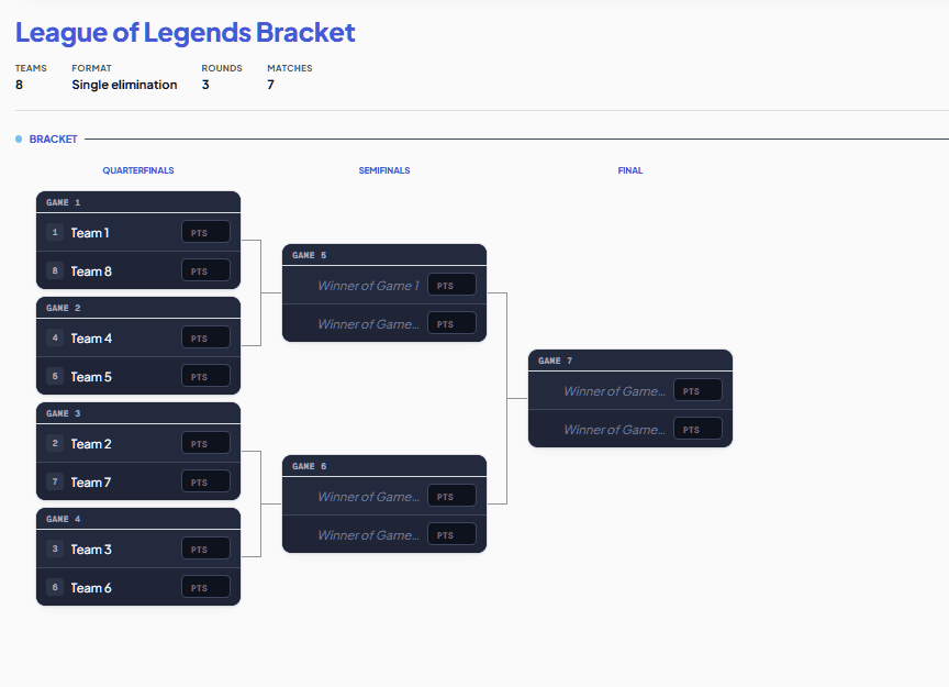 League of Legends Bracket example layout, printable and editable