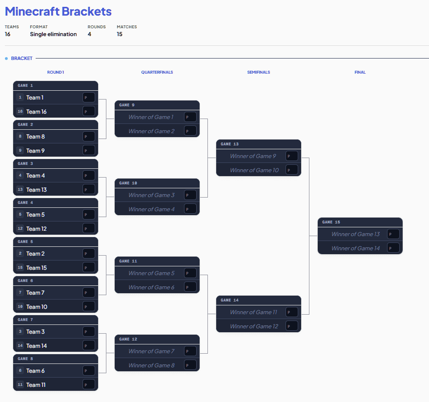 Minecraft Brackets example layout, printable and editable