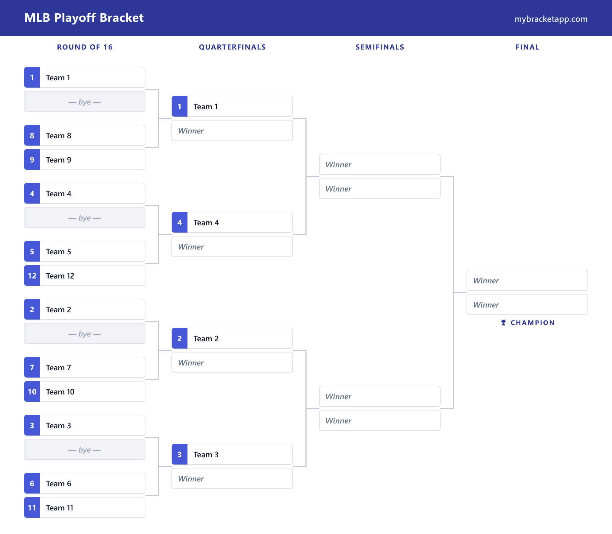 MLB Playoff Bracket example layout, printable and editable