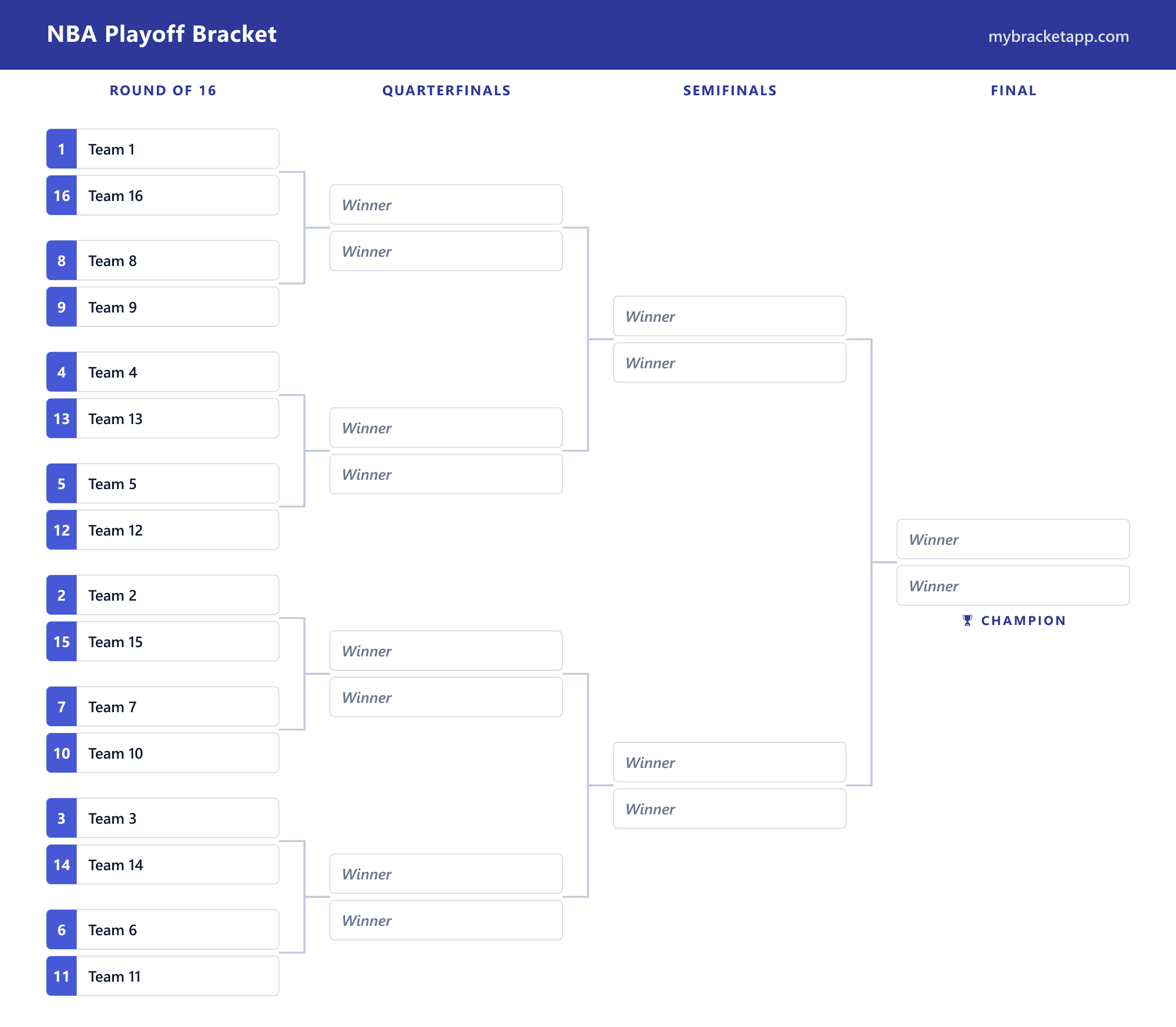 NBA Playoff Bracket example layout, printable and editable