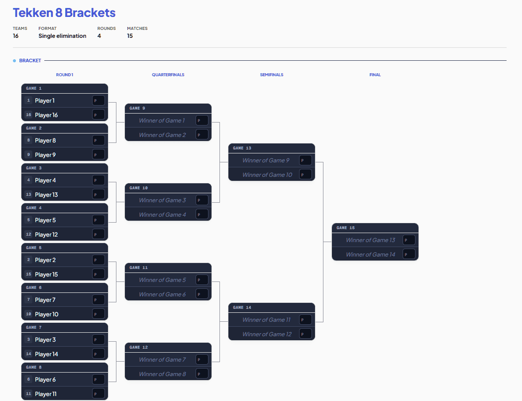 Tekken 8 Brackets example layout, printable and editable